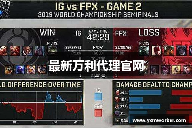 最新万利代理官网